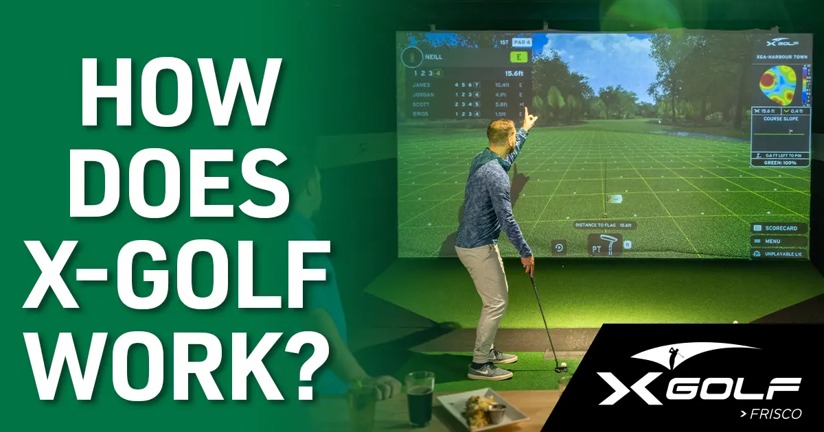 Golfer pointing at a large indoor golf simulator screen showing course data with the text “How Does X-Golf Work?” and the X-Golf Frisco logo.